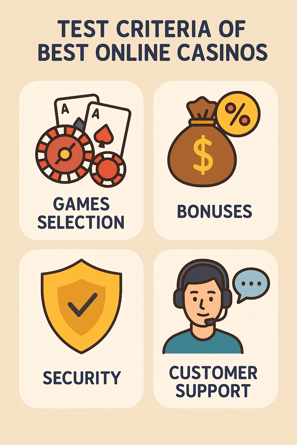 Best Casino Test Criteria
